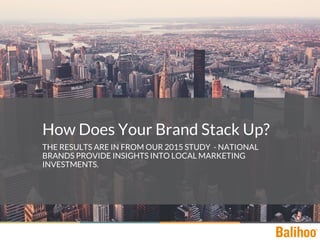 How Does Your Brand Stack Up?
THE RESULTS ARE IN FROM OUR 2015 STUDY - NATIONAL
BRANDS PROVIDE INSIGHTS INTO LOCAL MARKETING
INVESTMENTS.
 