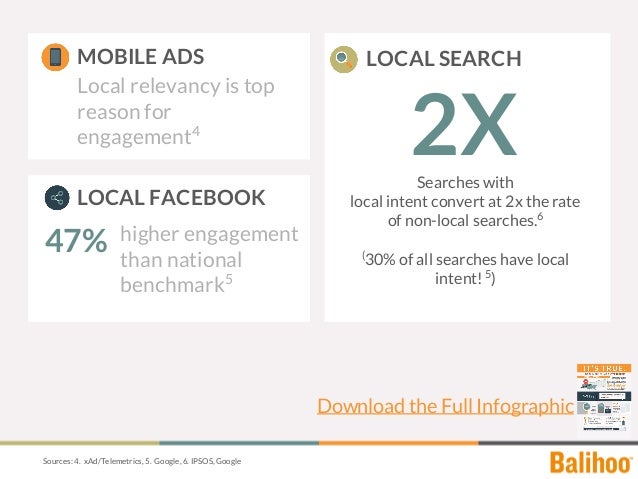 Thumbs up video inc case study balance sheet picture
