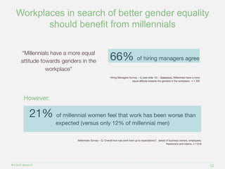 Workplaces in search of be!er gender 
equality should benefit from millennials 
Red Brick Research 
12 
“Millennials have ...