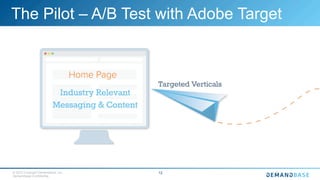 © 2015 Copyright Demandbase, Inc.
Demandbase Confidential.
12
The Pilot – A/B Test with Adobe Target
 