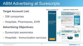 © 2015 Copyright Demandbase, Inc.
Demandbase Confidential.
18
ABM Advertising at Surescripts
Target Account List:
§  336 companies
§  Hospitals, Pharmacies, EHR
Advertising Objectives:
§  Surescripts awareness
§  Hospitals - Immunization services
DISPLAY BANNER AD CAMPAIGN LANDING PAGE
PRODUCT PAGE
Retargeting
 