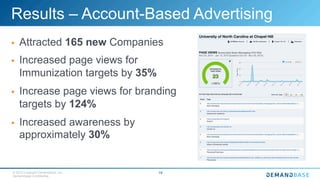 © 2015 Copyright Demandbase, Inc.
Demandbase Confidential.
19
Results – Account-Based Advertising
§  Attracted 165 new Companies
§  Increased page views for
Immunization targets by 35%
§  Increase page views for branding
targets by 124%
§  Increased awareness by
approximately 30%
 