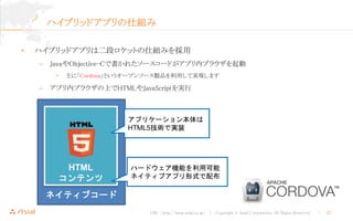 HTML5×Monacaプログラミング教育事例セミナー・ワークショップ資料