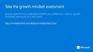 Take the growth mindset assessment
A quick assessment to understand whether your preference is fixed or growth
orientated learning by Dr Carol Dweck
http://mindsetonline.com/testyourmindset/step1.php
 