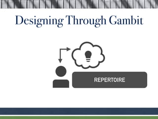 Designing Through Gambit
REPERTOIRE
 