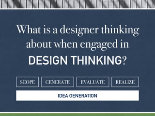 What is a designer thinking
about when engaged in
DESIGN THINKING?
SCOPE GENERATE EVALUATE REALIZE
IDEA GENERATION
 