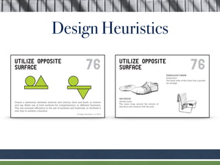 Design Heuristics
Utilize opposite
surface 76
Create a distinction between exterior and interior, front and back, or bottom
and top. Make use of both surfaces for complimentary or different functions.
This can increase efficiency in the use of surfaces and materials, or facilitate a
new way to achieve a function.
© Design Heuristics, LLC 2012
Utilize opposite
surface 76FARALLON CHAIR
fuseproject
The back side of this chair has a pocket
for storage.
980 TATOU
Annika Luber
The laces wrap around the bottom of
this shoe and connect with the sole.
 