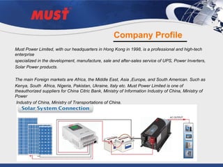 MustPower Must Solar Inverter Parallel card installation 