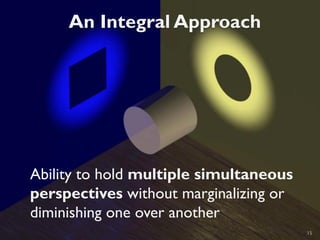 An Integral Model of Human Resilience in Technological Systems (6.15) | PDF
