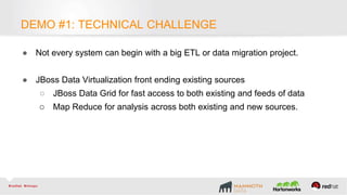 ● Not every system can begin with a big ETL or data migration project.
● JBoss Data Virtualization front ending existing sources
○ JBoss Data Grid for fast access to both existing and feeds of data
○ Map Reduce for analysis across both existing and new sources.
DEMO #1: TECHNICAL CHALLENGE
 