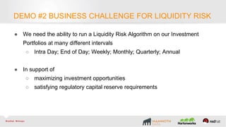 Demo #2: Business Challenge for Liquidity Risk…
● We need the ability to run a Liquidity Risk Algorithm on our Investment
Portfolios at many different intervals
○ Intra Day; End of Day; Weekly; Monthly; Quarterly; Annual
● In support of
○ maximizing investment opportunities
○ satisfying regulatory capital reserve requirements
DEMO #2 BUSINESS CHALLENGE FOR LIQUIDITY RISK
 