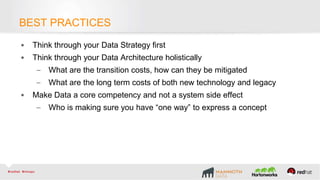 • Think through your Data Strategy first
• Think through your Data Architecture holistically
– What are the transition costs, how can they be mitigated
– What are the long term costs of both new technology and legacy
• Make Data a core competency and not a system side effect
– Who is making sure you have “one way” to express a concept
Best PracticesBEST PRACTICES
 