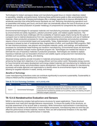Supportability Reliability Nasa Design NASA Technology Roadmaps- Materials, Structures & Manufacturing | PDF
