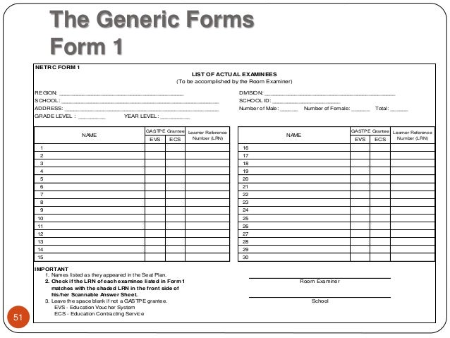 Community service hours form template