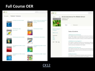 Full Course OER
CK12
 