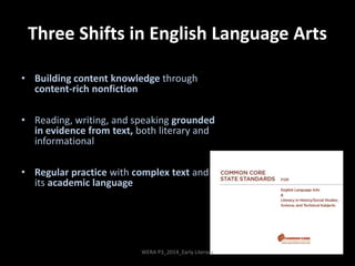 Three Shifts in English Language Arts
• Building content knowledge through
content-rich nonfiction
• Reading, writing, and speaking grounded
in evidence from text, both literary and
informational
• Regular practice with complex text and
its academic language
WERA P3_2014_Early Literacy
 