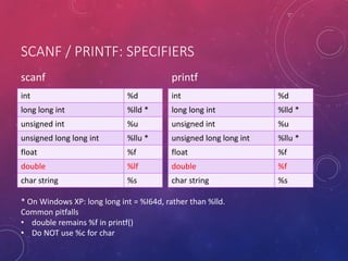 Essential C/C++ | PDF