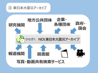 ③ 東日本大震災アーカイブ
地方公共団体
研究機関
報道機関
企業・
各種団体
写真・動画共有検索サービス
政府・
国会
図書館
 