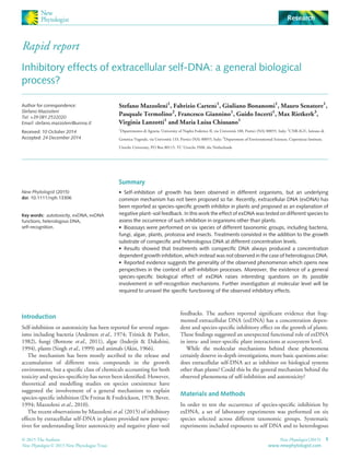 Rapid report
Inhibitory effects of extracellular self-DNA: a general biological
process?
Author for correspondence:
Stefano Mazzoleni
Tel: +39 081 2532020
Email: stefano.mazzoleni@unina.it
Received: 10 October 2014
Accepted: 24 December 2014
Stefano Mazzoleni1
, Fabrizio Cartenı1
, Giuliano Bonanomi1
, Mauro Senatore1
,
Pasquale Termolino2
, Francesco Giannino1
, Guido Incerti1
, Max Rietkerk3
,
Virginia Lanzotti1
and Maria Luisa Chiusano1
1
Dipartimento di Agraria, University of Naples Federico II, via Universita 100, Portici (NA) 80055. Italy; 2
CNR-IGV, Istituto di
Genetica Vegetale, via Universita 133, Portici (NA) 80055, Italy; 3
Department of Environmental Sciences, Copernicus Institute,
Utrecht University, PO Box 80115. TC Utrecht 3508, the Netherlands
New Phytologist (2015)
doi: 10.1111/nph.13306
Key words: autotoxicity, exDNA, exDNA
functions, heterologous DNA,
self-recognition.
Summary
 Self-inhibition of growth has been observed in different organisms, but an underlying
common mechanism has not been proposed so far. Recently, extracellular DNA (exDNA) has
been reported as species-speciﬁc growth inhibitor in plants and proposed as an explanation of
negative plant–soil feedback. In this work the effect of exDNA was tested on different species to
assess the occurrence of such inhibition in organisms other than plants.
 Bioassays were performed on six species of different taxonomic groups, including bacteria,
fungi, algae, plants, protozoa and insects. Treatments consisted in the addition to the growth
substrate of conspeciﬁc and heterologous DNA at different concentration levels.
 Results showed that treatments with conspeciﬁc DNA always produced a concentration
dependent growth inhibition, which instead was not observed in the case of heterologous DNA.
 Reported evidence suggests the generality of the observed phenomenon which opens new
perspectives in the context of self-inhibition processes. Moreover, the existence of a general
species-speciﬁc biological effect of exDNA raises interesting questions on its possible
involvement in self-recognition mechanisms. Further investigation at molecular level will be
required to unravel the speciﬁc functioning of the observed inhibitory effects.
Introduction
Self-inhibition or autotoxicity has been reported for several organ-
isms including bacteria (Andersen et al., 1974; Trinick  Parker,
1982), fungi (Bottone et al., 2011), algae (Inderjit  Dakshini,
1994), plants (Singh et al., 1999) and animals (Akin, 1966).
The mechanism has been mostly ascribed to the release and
accumulation of different toxic compounds in the growth
environment, but a speciﬁc class of chemicals accounting for both
toxicity and species-speciﬁcity has never been identiﬁed. However,
theoretical and modelling studies on species coexistence have
suggested the involvement of a general mechanism to explain
species-speciﬁc inhibition (De Freitas  Fredrickson, 1978; Bever,
1994; Mazzoleni et al., 2010).
The recent observations by Mazzoleni et al. (2015) of inhibitory
effects by extracellular self-DNA in plants provided new perspec-
tives for understanding litter autotoxicity and negative plant–soil
feedbacks. The authors reported signiﬁcant evidence that frag-
mented extracellular DNA (exDNA) has a concentration depen-
dent and species-speciﬁc inhibitory effect on the growth of plants.
These ﬁndings suggested an unexpected functional role of exDNA
in intra- and inter-speciﬁc plant interactions at ecosystem level.
While the molecular mechanisms behind these phenomena
certainly deserve in-depth investigations, more basic questions arise:
does extracellular self-DNA act as inhibitor on biological systems
other than plants? Could this be the general mechanism behind the
observed phenomena of self-inhibition and autotoxicity?
Materials and Methods
In order to test the occurrence of species-speciﬁc inhibition by
exDNA, a set of laboratory experiments was performed on six
species selected across different taxonomic groups. Systematic
experiments included exposures to self DNA and to heterologous
Ó 2015 The Authors
New Phytologist Ó 2015 New Phytologist Trust
New Phytologist (2015) 1
www.newphytologist.com
Research
 