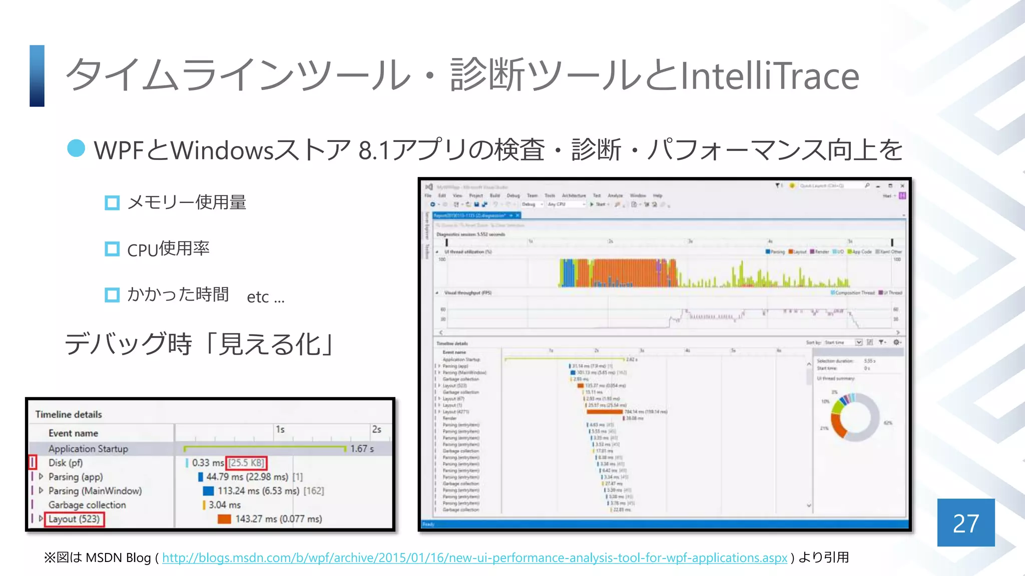 タイムラインツール・診断ツールとIntelliTrace
 WPFとWindowsストア 8.1アプリの検査・診断・パフォーマンス向上を
 メモリー使用量
 CPU使用率
 かかった時間 etc ...
デバッグ時「見える化」
27
※図は MSDN Blog ( http://blogs.msdn.com/b/wpf/archive/2015/01/16/new-ui-performance-analysis-tool-for-wpf-applications.aspx ) より引用
 