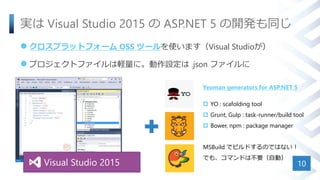実は Visual Studio 2015 の ASP.NET 5 の開発も同じ
 クロスプラットフォーム OSS ツールを使います（Visual Studioが）
 プロジェクトファイルは軽量に。動作設定は .json ファイルに
10Visual Studio 2015
Yeoman generators for ASP.NET 5
 YO : scafolding tool
 Grunt, Gulp : task-runner/build tool
 Bower, npm : package manager
MSBuild でビルドするのではない！
でも、コマンドは不要（自動）
 