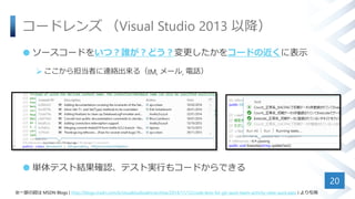 コードレンズ （Visual Studio 2013 以降）
 ソースコードをいつ？誰が？どう？変更したかをコードの近くに表示
ここから担当者に連絡出来る（IM, メール, 電話）
 単体テスト結果確認、テスト実行もコードからできる
20
※一部の図は MSDN Blogs ( http://blogs.msdn.com/b/visualstudioalm/archive/2014/11/12/code-lens-for-git-quot-team-activity-view-quot.aspx ) より引用
 
