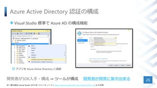 Azure Active Directory 認証の構成
 Visual Studio 標準で Azure AD の構成機能
26
※一部の図は Visual Studio 2015 RC リリース ノート ( https://www.visualstudio.com/news/vs2015-vs ) より引用
開発者がSDK入手・構成 ⇒ ツールが構成 開発者が開発に集中出来る
 アプリを Azure Active Directory に接続
 