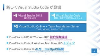 新しくVisual Studio Code が登場
 Visual Studio 2015 は Windows 用の 統合開発環境
 Visual Studio Code は Windows, Mac, Linux 用の エディタ
 Visual Studio Online は ALM・DevOpsの基盤
6
Visual Studio 2015
最も完全なIDE
Visual Studio Code
軽量・高速で生産性高いエディタ
Visual Studio Online + Team Foundation Server
CODE / WORK / BUILD / TEST
IDE (Integrated Development Environment)
Application Lifecycle Management / Development & Operations
Editor
 