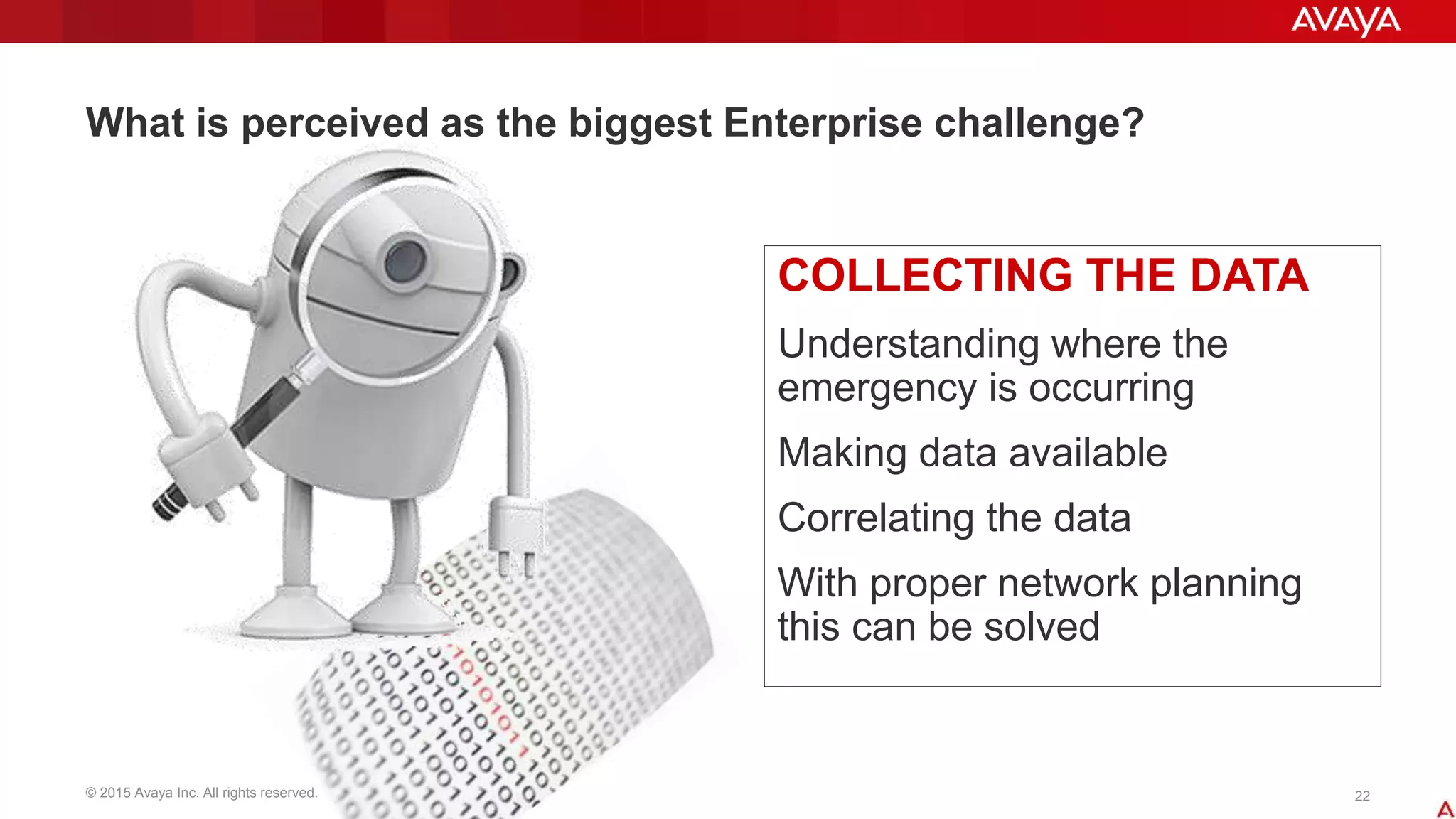 © 2015 Avaya Inc. All rights reserved. 22
COLLECTING THE DATA
Understanding where the
emergency is occurring
Making data available
Correlating the data
With proper network planning
this can be solved
What is perceived as the biggest Enterprise challenge?
 