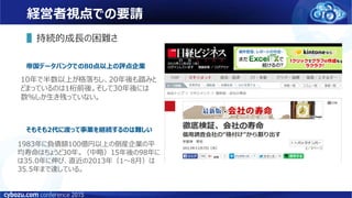 経営者視点での要請
▌持続的成長の困難さ
10年で半数以上が格落ちし、20年後も踏みと
どまっているのは1桁前後。そして30年後には
数％しか生き残っていない。
帝国データバンクでの80点以上の評点企業
1983年に負債額100億円以上の倒産企業の平
均寿命はちょうど30年。（中略）15年後の98年に
は35.0年に伸び、直近の2013年（1～8月）は
35.5年まで達している。
そもそも2代に渡って事業を継続するのは難しい
 