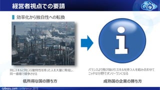 経営者視点での要請
▌効率化から独自性への転換
同じスキルと同じ行動特性を持った人を大量に育成し、
同一価値で競争させる
低所得な国の勝ち方
バランスより飛び抜けたスキルを持つ人を組み合わせて
ニッチな分野でオンリーワンになる
成熟国の企業の勝ち方
 