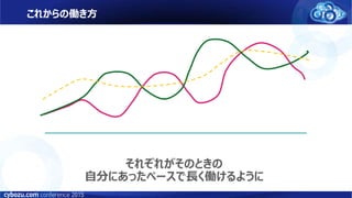 これからの働き方
それぞれがそのときの
自分にあったペースで長く働けるように
 