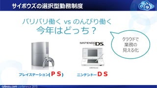サイボウズの選択型勤務制度
プレイステーション(ＰＳ) ニンテンドーＤＳ
バリバリ働く vs のんびり働く
今年はどっち？
クラウドで
業務の
見える化
 