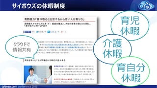 サイボウズの休暇制度
育児
休暇
介護
休暇
育自分
休暇
クラウドで
情報共有
 