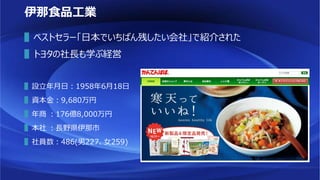 伊那食品工業
▌ベストセラー「日本でいちばん残したい会社」で紹介された
▌トヨタの社長も学ぶ経営
▌設立年月日：1958年6月18日
▌資本金：9,680万円
▌年商 ：176億8,000万円
▌本社 ：長野県伊那市
▌社員数：486(男227、女259)
 