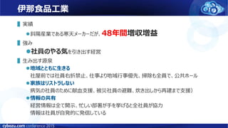 伊那食品工業
▌実績
斜陽産業である寒天メーカーだが、48年間増収増益
▌強み
社員のやる気を引き出す経営
▌生み出す源泉
地域とともに生きる
社屋前では社員右折禁止、仕事より地域行事優先、掃除も全員で、公共ホール
家族はリストラしない
病気の社員のために献血支援、被災社員の避難、炊き出しから再建まで支援）
情報の共有
経営情報は全て開示、忙しい部署が手を挙げると全社員が協力
情報は社員が自発的に発信している
 