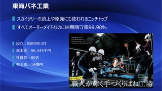 東海バネ工業
▌スカイツリーの頂上や原発にも使われるニッチトップ
▌すべてオーダーメイドなのに納期順守率99.98％
▌設立：昭和9年3月
▌資本金：96,445千円
▌社員数：80名
▌売上高：16億円
 