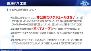 東海バネ工業
▌サイボウズをどう使っている？
社長のスケジュールには、非公開のスケジュールはない。いつど
こで誰と会っているかもすべて公開されている。また飲み屋の領収書までも
ファイルサーバーには普通に置かれている。空いていれば勝手に入れてOK
稟議書や経営情報もすべてオープンで社員はいつでも閲覧可能
設計マニュアルやその他設計に必要な資料も。見たい時に見れて成長でき
る
サイボウズでコミュニケーションのスピードがすごい上がった、ということは経営
のスピードがものすごく上がったという風にメリットを十分に認識できています
 