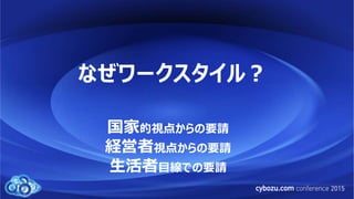 なぜワークスタイル？
国家的視点からの要請
経営者視点からの要請
生活者目線での要請
 