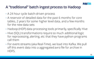 What we have been using…
10
 