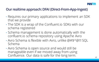 Using
Confluent.io
17
 
