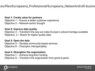 Goal 1: Create value for partners
Objective 1 – Ensure a better customer experience
Objective 2 – Network-centric thought
Goal 2: Improve data quality
Objective 3 – Transform the way we make Europe’s cultural heritage available
Objective 4 – Reach for higher quality data
Goal 3: Open the data
Objective 5 – Develop community-based services
Objective 6 – Champion interoperability
Goal 4: Strengthen the organisation
Objective 7 – Achieve long-term funding
Objective 8 – Transform the organisation from good to great
Title here
Subtitle here
Business Plan 2016
CC-BY-SA
.eu/files/Europeana_Professional/Europeana_Network/draft-busine
 