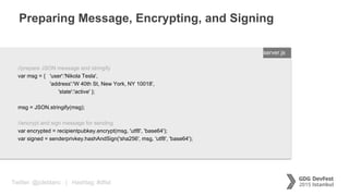 Twitter: @jcleblanc | Hashtag: #dfist
Preparing Message, Encrypting, and Signing
ENTER FILENAME/LANG
//prepare JSON message and stringify
var msg = { 'user':'Nikola Tesla',
'address':'W 40th St, New York, NY 10018',
'state':'active' };
msg = JSON.stringify(msg);
//encrypt and sign message for sending
var encrypted = recipientpubkey.encrypt(msg, 'utf8', 'base64');
var signed = senderprivkey.hashAndSign('sha256', msg, 'utf8', 'base64');
server.js
 
