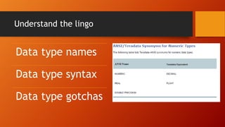 Understand the lingo
Data type names
Data type syntax
Data type gotchas
 
