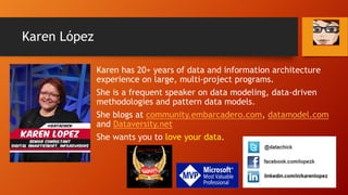 Karen López
Karen has 20+ years of data and information architecture
experience on large, multi-project programs.
She is a frequent speaker on data modeling, data-driven
methodologies and pattern data models.
She blogs at community.embarcadero.com, datamodel.com
and Dataversity.net
She wants you to love your data.
 