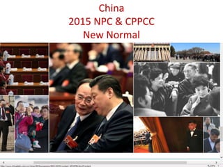 China
2015 NPC & CPPCC
New Normal
 