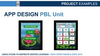 Using STEAM to Inspire Deeper Learning | PDF
