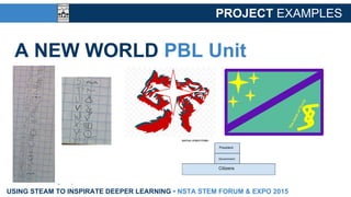 Using STEAM to Inspire Deeper Learning | PDF