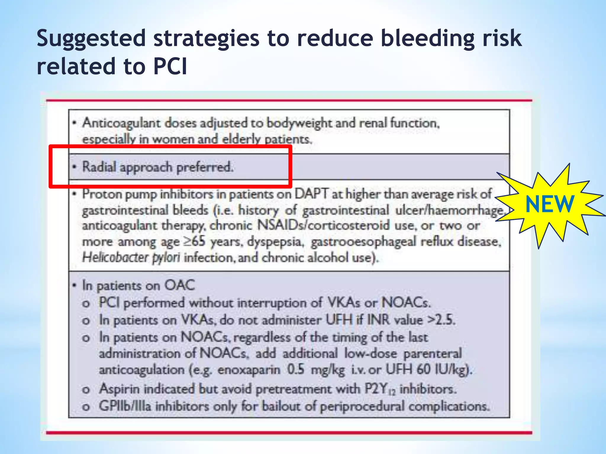 Suggested strategies to reduce bleeding risk
related to PCI
NEW
 