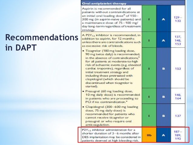 Nstemi Guidelines Esc , 2020 ESC NSTE-ACS Guidelines: Key Points – HRSSTB